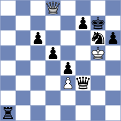Jaskolka - Fernandez Guillen (chess.com INT, 2023)