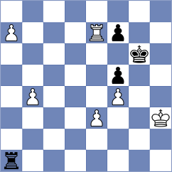 Anuj - Avalos Parra (chess.com INT, 2023)