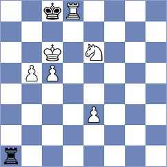 Fajdetic - Sysoenko (chess.com INT, 2021)