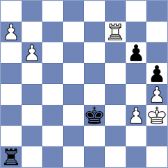 Le - Kozin (Chess.com INT, 2021)