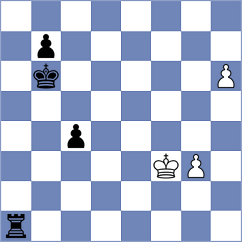 Lopez - Godoy Olazabal (Villa Martelli, 2008)