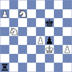Bagirov - Krutyanski (Cheliabinsk, 1972)