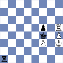 Kovalchuk - Vaganian (chess.com INT, 2025)