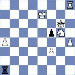 Gonzalez Vega - Horobetz (chess.com INT, 2025)