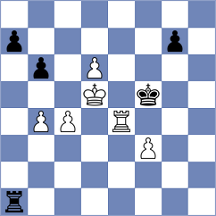 Martinez Alcantara - Costello (chess.com INT, 2025)