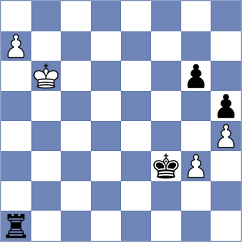Hajiyev - Mahdavi (chess.com INT, 2024)