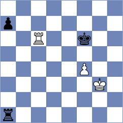 Nikolov - Todorov (Teteven, 2004)