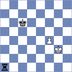 Sharov - Chigorin (Moscow, 1902)