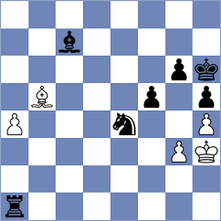 Pein - Tasev (chess.com INT, 2023)