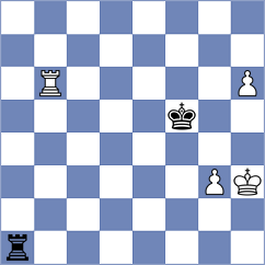 Bogaudinov - Pniaczek (chess.com INT, 2024)