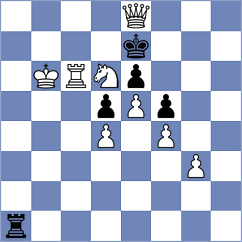 Manukian - Gutman (chess.com INT, 2025)