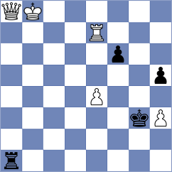 Trail Blazer - Fredis cpu (Playchess.com INT, 2006)