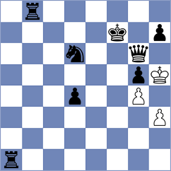 Samarth - Gracia Alvarez (chess.com INT, 2022)