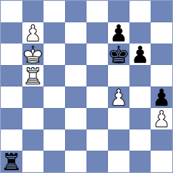 Nikolov - Goldin (chess.com INT, 2025)
