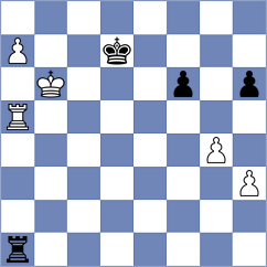 Ruiz C - Gibala (chess.com INT, 2024)