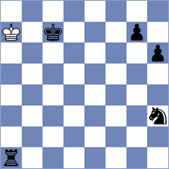 Karaagac - Sonnleitner (Playchess.com INT, 2020)