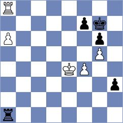 Roebers - Bardyk (chess.com INT, 2025)