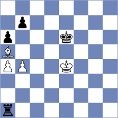 Weetik - Shukhman (chess.com INT, 2025)