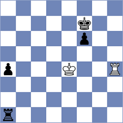 Loxine - Duda (Chess.com INT, 2019)