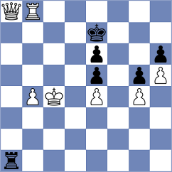 Kornyukov - Skaric (chess.com INT, 2024)