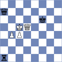 Vokhidov - Grischuk (chess.com INT, 2025)