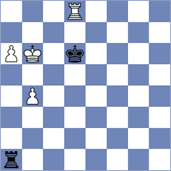 Nguyen - Reprintsev (Chess.com INT, 2021)