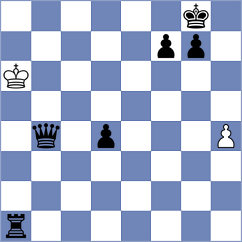Volosin - Ferar (Chess.com INT, 2020)