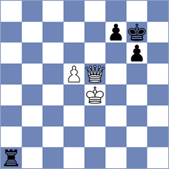 Boidiya - Ichimura G Barbosa (Chess.com INT, 2021)
