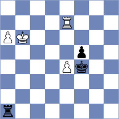 Tykalova - Bakhshi (Prague CZE, 2024)