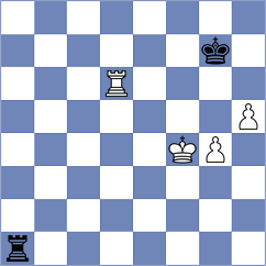 Fragkos - Palczert (chess.com INT, 2025)
