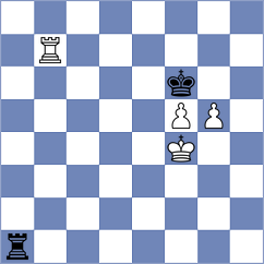 Skatchkov - Bold (chess.com INT, 2025)