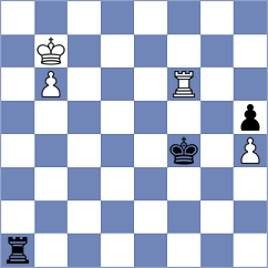 Goldbar - Kosten (Playchess.com INT, 2006)