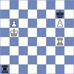 Rappazzo - Lanois (Basel SUI, 2025)
