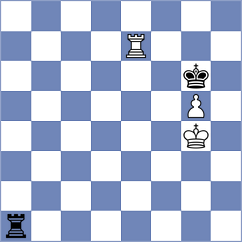 Chans Farina - Rodriguez Gonzalez (Gijon, 2000)
