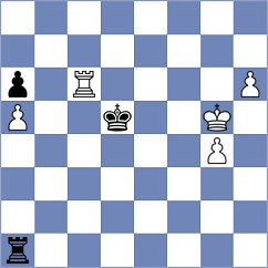 Mitchell - Schuster (Krakow POL, 2024)