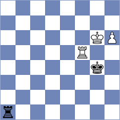 Havlik - Dudek (Czech Republic CZE, 2025)