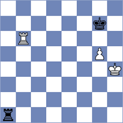 Vagman - Remizov (chess.com INT, 2022)