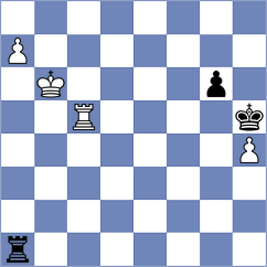 Ju - Ostrovskiy (Chess.com INT, 2018)