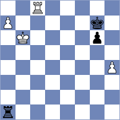 Figorito - Kopacz (chess.com INT, 2023)