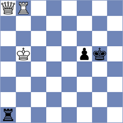 Brekke - Milovic (Cochin, 2004)