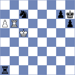 Preobrazhenskaya - Bubnova (FIDE Online Arena INT, 2024)