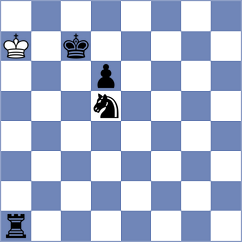 Chor - Perez Ponsa (chess.com INT, 2023)