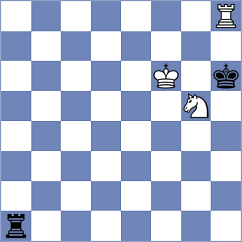 Rustemov - Blohberger (chess.com INT, 2023)