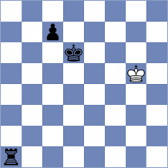 Fernandez - Sokolovsky (chess.com INT, 2023)