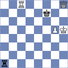 Agasiyev - Spichkin (chess.com INT, 2024)