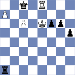 Shandrygin - Rustemov (chess.com INT, 2025)