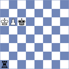Karimova - Dragnev (chess.com INT, 2025)