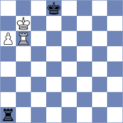 Deviprasath - Floresvillar Gonzalez (chess.com INT, 2024)