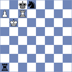 Zemach - Demchenko (chess.com INT, 2023)