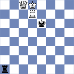 Rossi - Nikulina (chess.com INT, 2025)